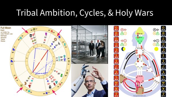 Plutonic Cycles
